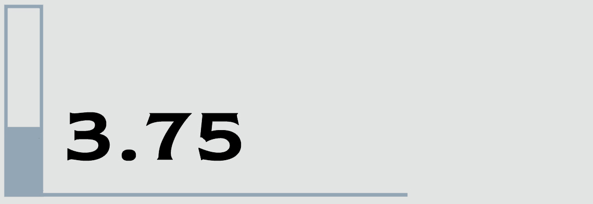 3.75