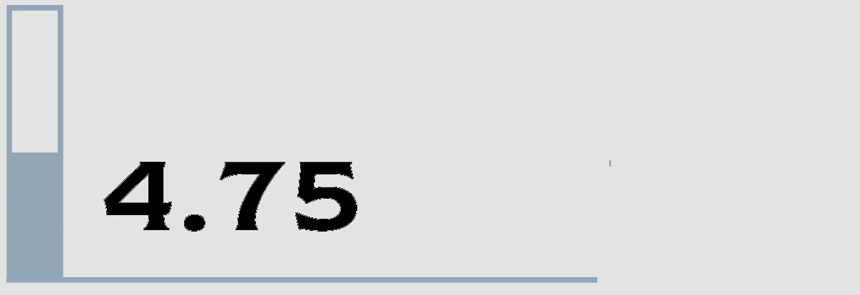 4.75